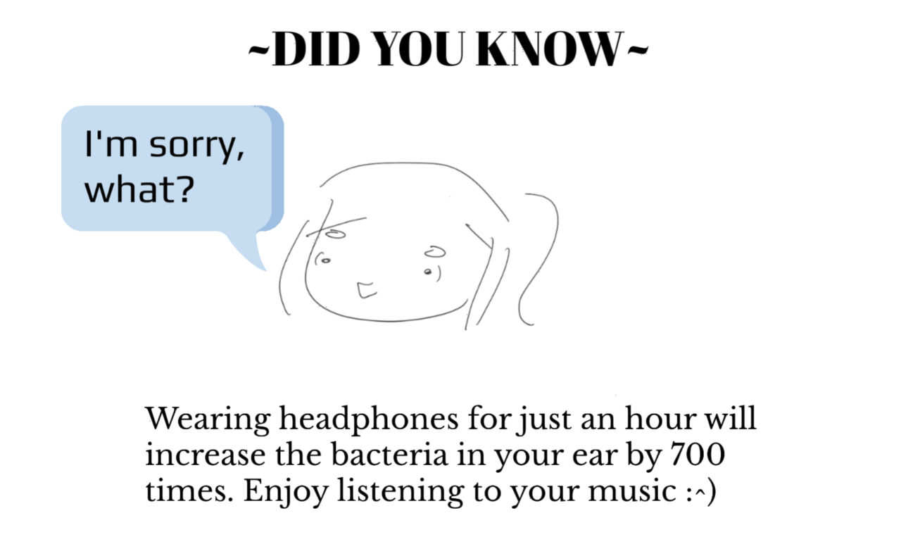 Did+You+Know..Headphones+Edition
